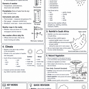 Grade 5 Geography Term 3